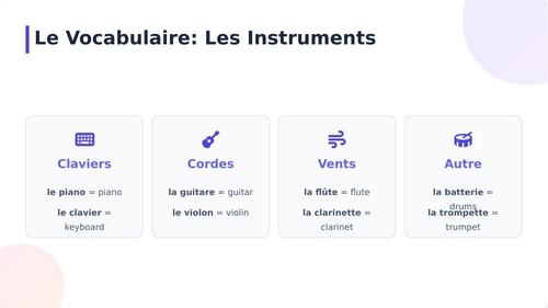 KS3 FR Les instruments de musique