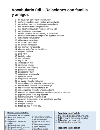 KS4 SP Foundation - Las relaciones