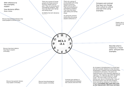 Criminology Unit 2 Revision Clocks