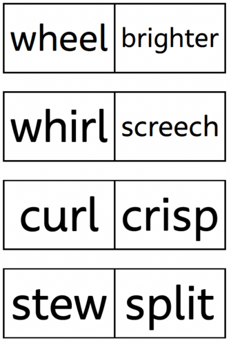 Phonics screening check practice flashcards - alien and real words