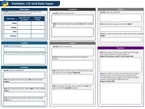 Python Programming Recall GCSE and A-Level