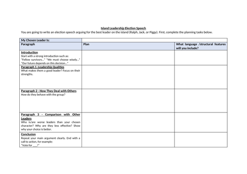 Lord Of The Flies - Leadership Election Speech Planning Sheet