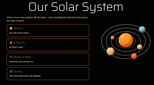 Solar System Information Slideshow and Quiz!