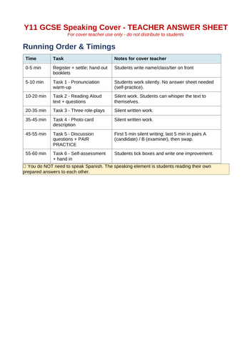 AQA GCSE Spanish Speaking Exam Practice Pack