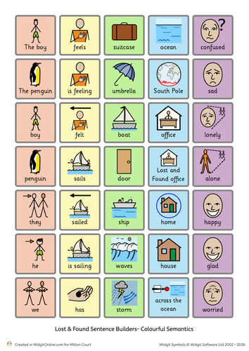 Lost and Found Colourful Semantics Sentence Builders