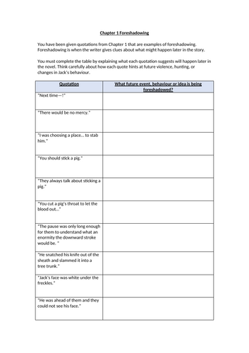 Lord Of The Flies Chapter 1 Foreshadowing Worksheet