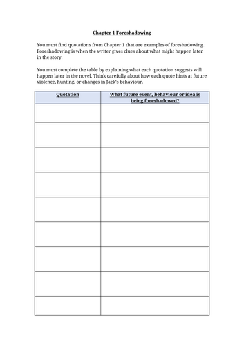 Lord Of The Flies Chapter 1 Foreshadowing Worksheet