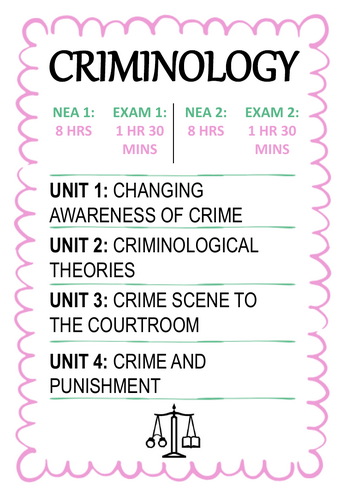 WJEC Criminology A Level Overview for Class Decoration