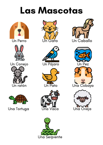 Las Mascotas/Pets Dobble