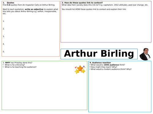 Arthur Birling - Embedded Context A3 Sheet