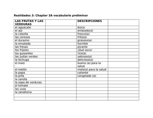 Realidades 3: Chapter 3A preliminary vocabulary and practice