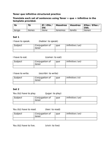 Tener que infinitive structured practice