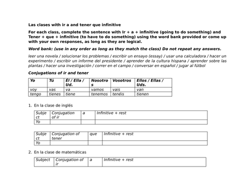 Las clases with ir a and tener que infinitive