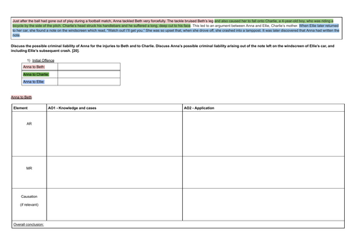 NFO scenario and structure