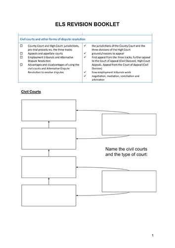 ELS Revision Booklet full spec