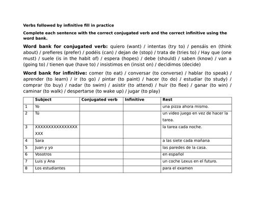 Verbs followed by infinitive fill in practice