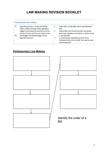 Law Making Revision Booklet full spec