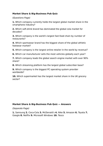 Market share quiz 2026 - end of term Business quiz / fun lesson