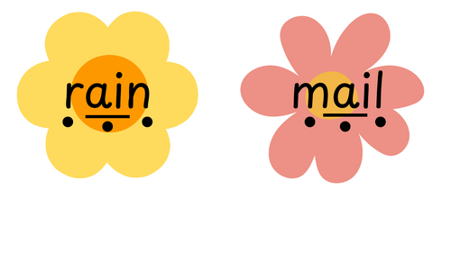 Phonics match the word to the digraph