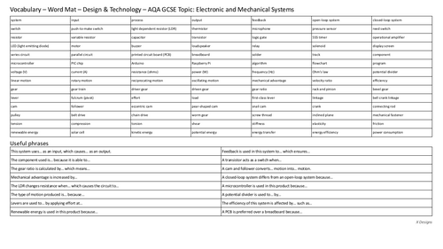 DT Electronic Systems Wordmat