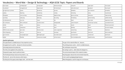 Design and Technology Papers and Boards wordmat
