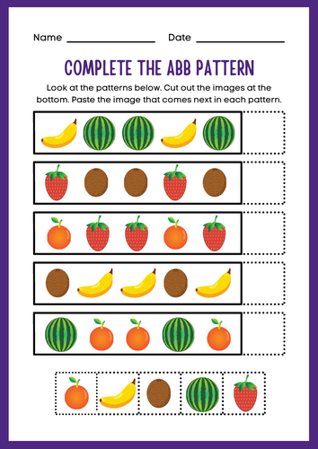 ABB Pattern - Healthy and Junk Food