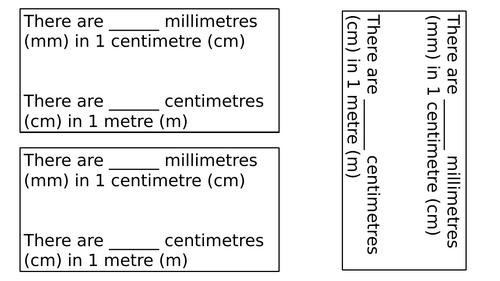 Definition of millimetres, centimetres and metres