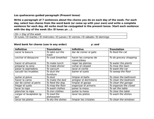Los quehaceres guided paragraph (Present tense)