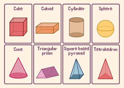 3D Shape Flashcards