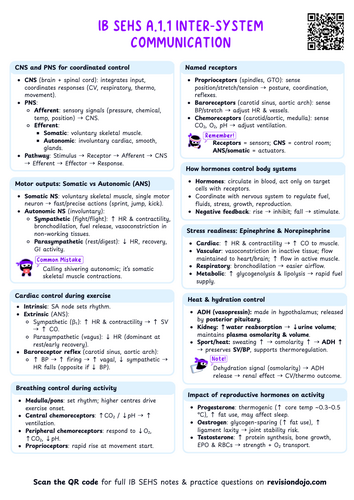 IB Sports, Exercise & Health Science (SEHS) 2026 Specification  - Consolidation Questions Pack