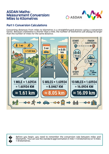 ASDAN Maths - Converting Measurements