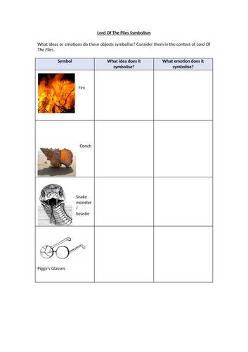 Lord Of The Flies Symbolism Worksheet