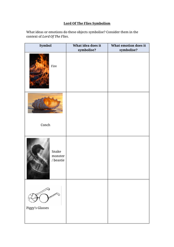 Lord Of The Flies Symbolism Worksheet