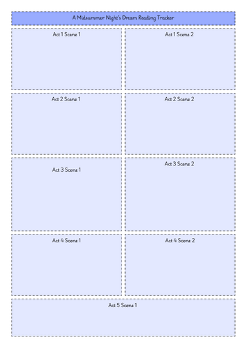 A Midsummer Night's Dream Reading Tracker (KS3)