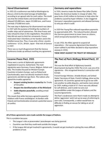 International agreements 1920s League Nations