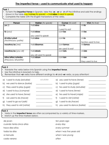 Spanish Imperfect Tense Worksheet + Answers
