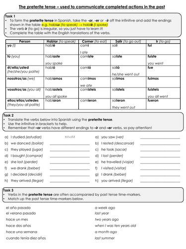 Spanish Preterite Tense Worksheet + Answers