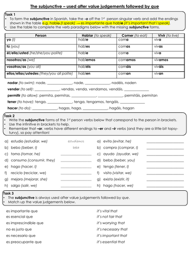 Spanish Subjunctive Worksheet + Answers