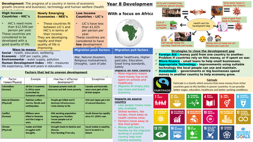 Knowledge Organiser KS3: Development topic 2