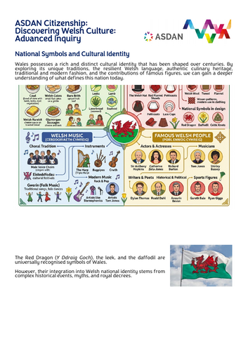 ASDAN Life Skills - Citizenship - Exploring Welsh Culture through Activities