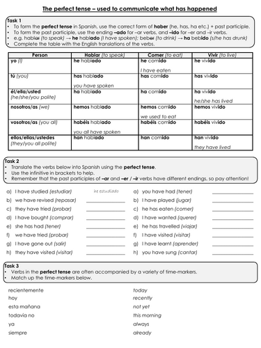 Spanish Perfect Tense Worksheet + Answers