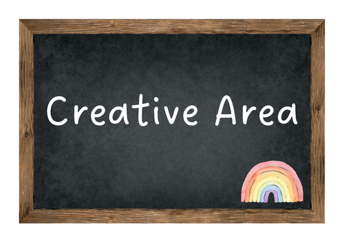 Classroom Area Chalkboard Signs