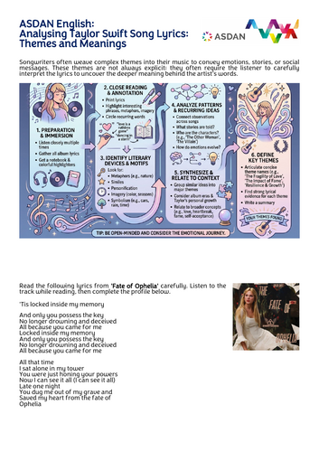 ASDAN English - Examining themes in Song Lyrics