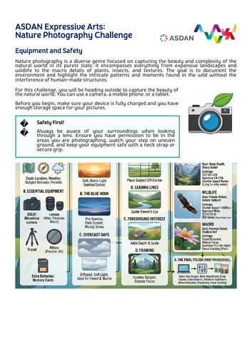 ASDAN Expressive Arts - Nature Photography