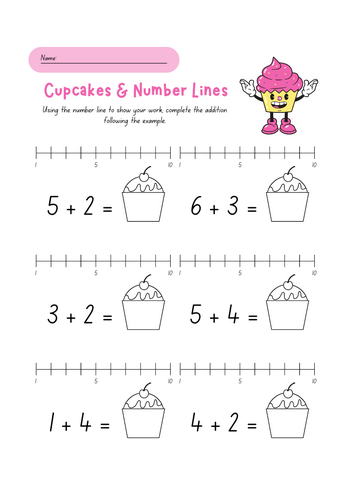 Cupcake Addition on the Number line (within 10)