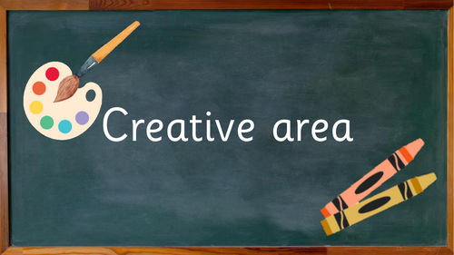 Chalkboard provision area signs EYFS