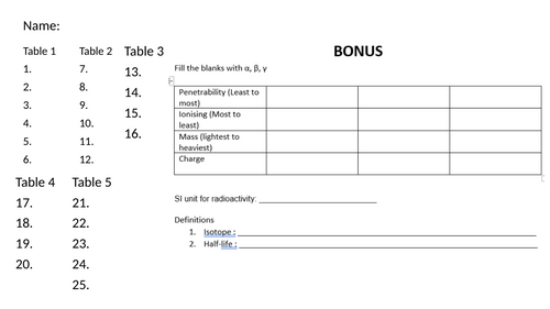 Round robin Physics class activity
