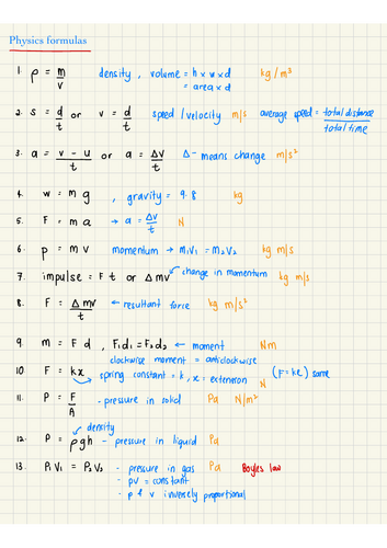 Physics Formulas IGCSE