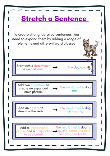 Stretch a Sentence – LKS2 Sentence Writing Resource