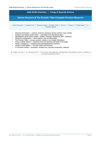 AQA GCSE Chemistry Atomic Structure and The Periodic Table- Complete Revision Pack